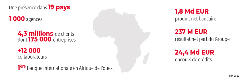 Chiffres-cles-web-dec2022_FR.jpg