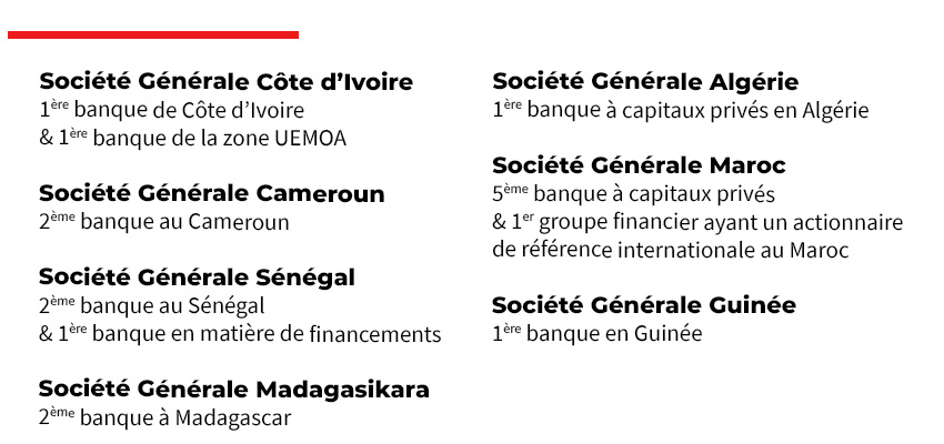 n°1 en Côte d'Ivoire, n°2 au Cameroun, n°2 au Sénégal, 1ère banque à capitaux privés en Algérie, 4ème banque à capitaux privés au Maroc, n°1 en Guinée